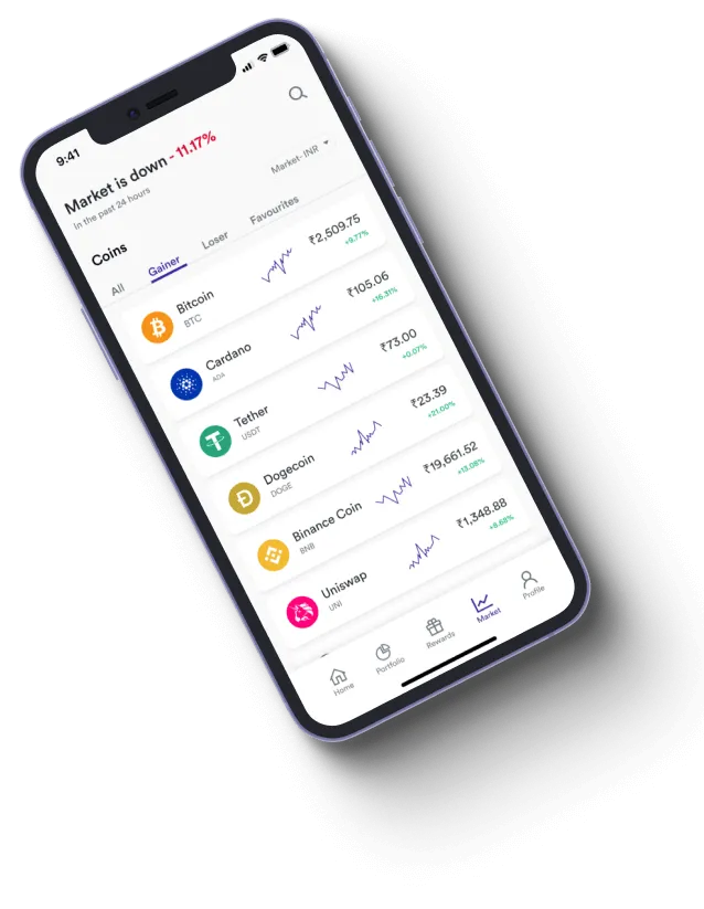 Zauriq Pylon AI - How does the Zauriq Pylon AI app improve your trading?